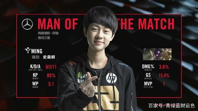 高频刷新保